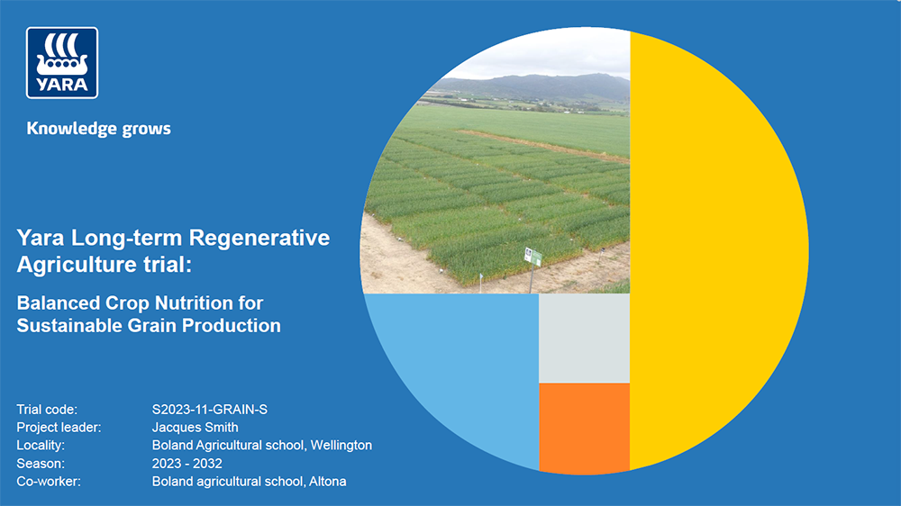 Cover image of Yara Long-term Regenerative Agriculture trial